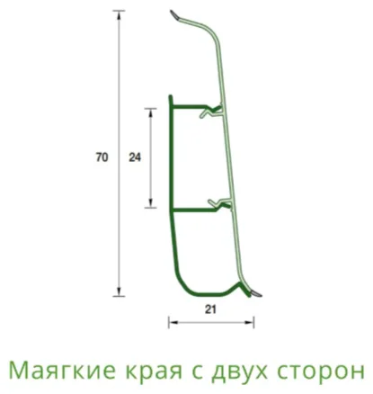 Угол наружный Ideal Деконика №210 22х70мм дуб пепельный купить,3400