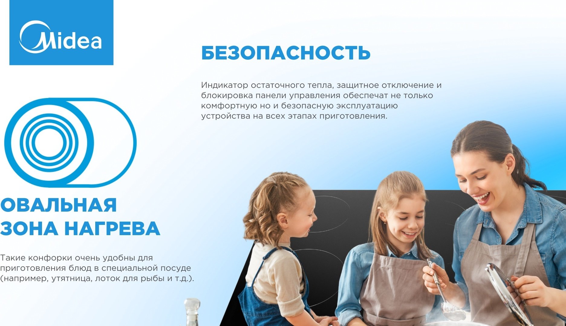Варочная поверхность Midea MCH-B9052OG черный купить,0