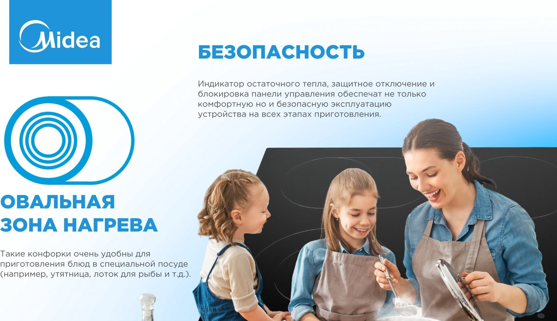 Варочная поверхность Midea MCH-B7542OG черный купить,150966