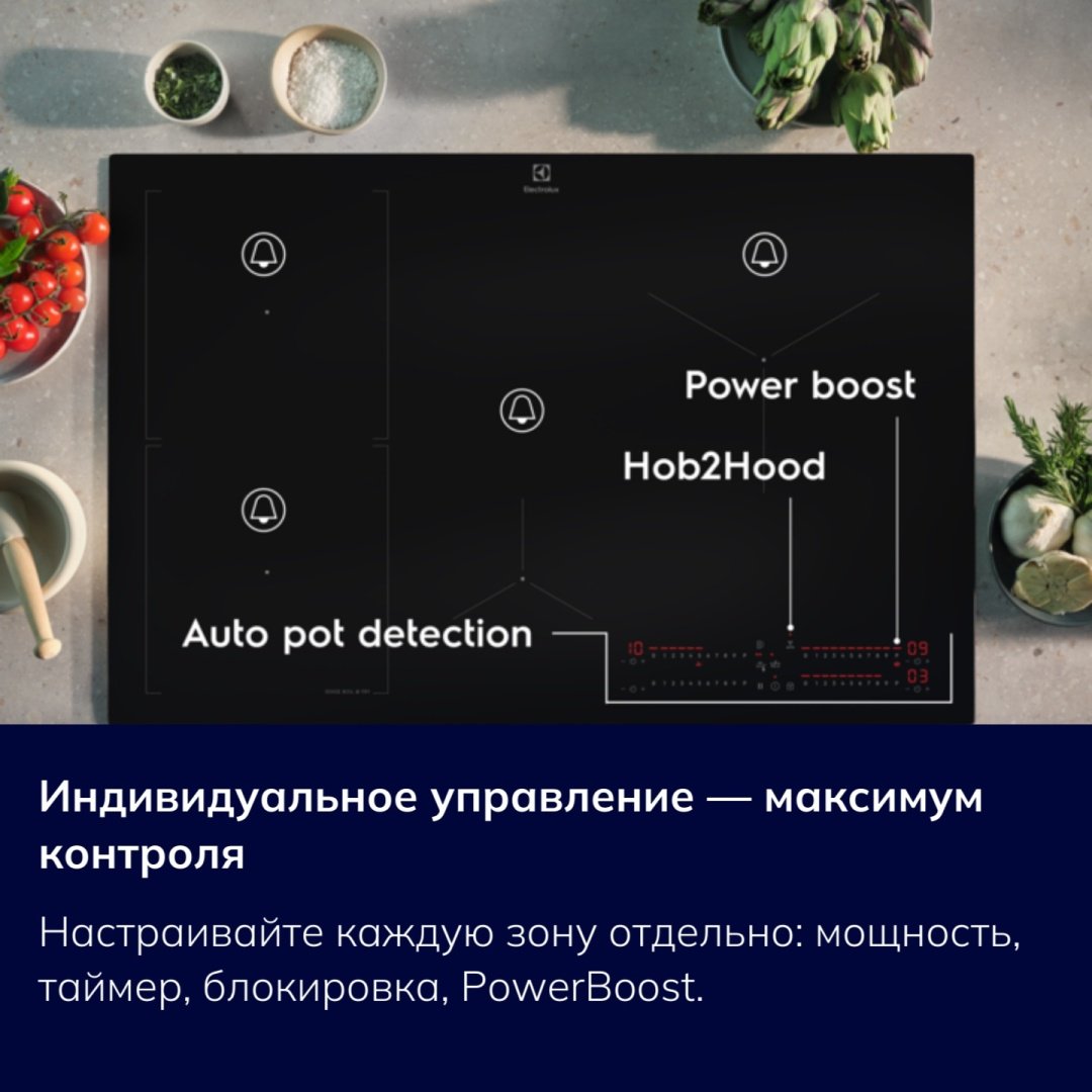 Варочная поверхность Electrolux EIS62443 черный