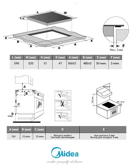 Варочная поверхность Midea MCH-B641C черный - ForteMarket Варочная поверхность Midea MCH-B641C черный купить,0