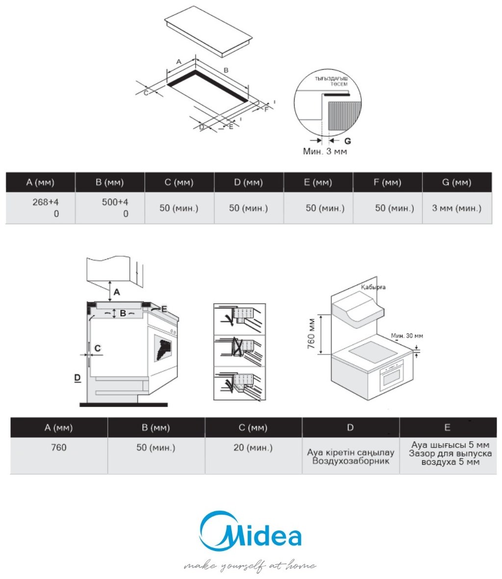 Варочная поверхность Midea MCI-B322S черный