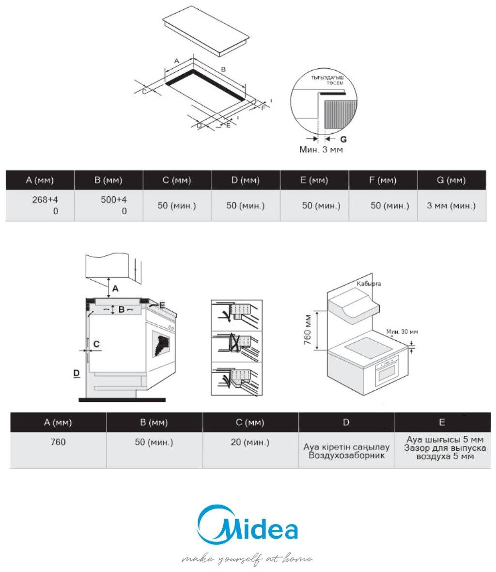 Варочная поверхность Midea MCI-B322S черный купить,41990