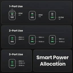 Зарядное устройство Ugreen Nexode Pro GaNInfinity X755 25871 Gray