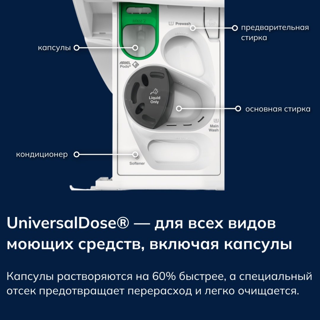Стиральная машина Electrolux EW7F5692QE белый купить,0