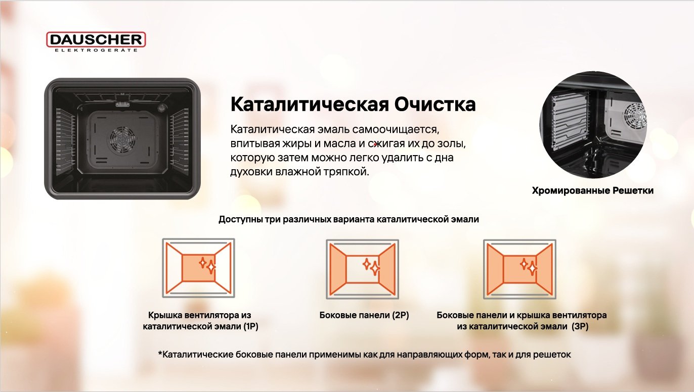 Кухонная плита DAUSCHER E6442BL-TURBO черный - ForteMarket Кухонная плита DAUSCHER E6442BL-TURBO черный купить,0