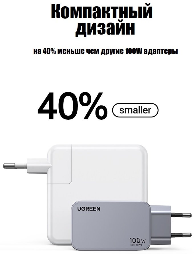 Зарядное устройство Ugreen 25874 USB Type-C, USB серый - ForteMarket Зарядное устройство Ugreen 25874 USB Type-C, USB серый купить,0