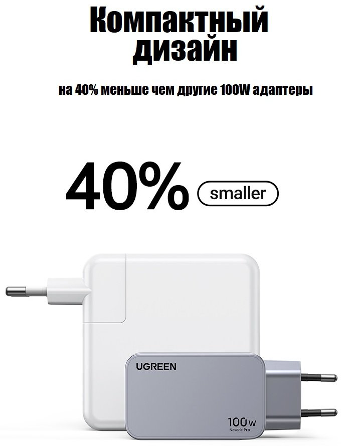 Зарядное устройство Ugreen 25874 USB Type-C, USB серый купить,19900
