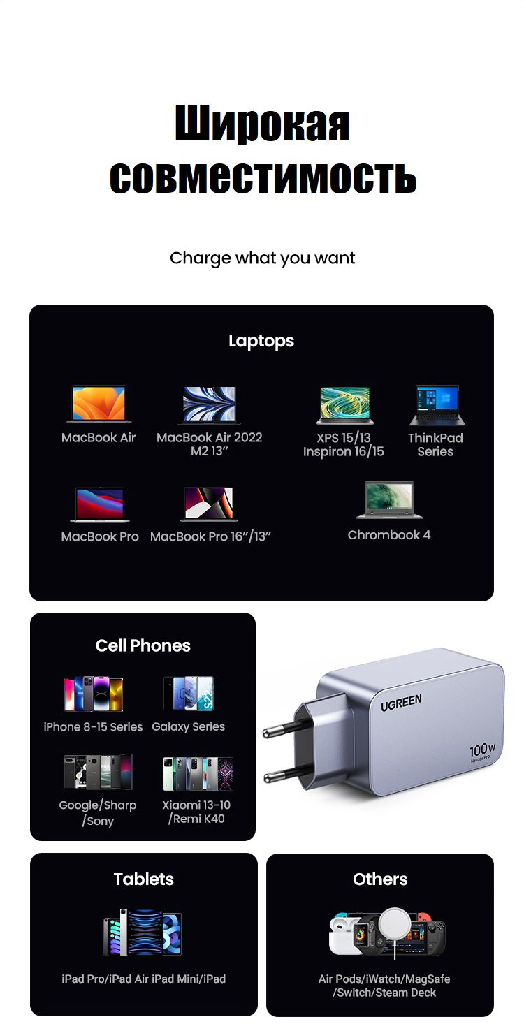 Зарядное устройство Ugreen 25874 USB Type-C, USB серый купить,19900