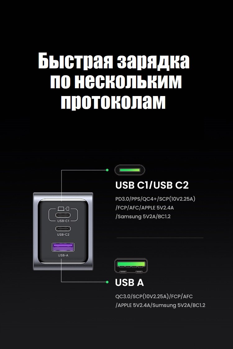 Зарядное устройство Ugreen 25874 USB Type-C, USB серый - ForteMarket Зарядное устройство Ugreen 25874 USB Type-C, USB серый купить,0