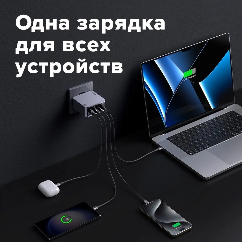 Зарядное устройство Ugreen X763 Nexode Pro 160W 4-Port GaN Fast Charger Set EU 25877 серый купить,0
