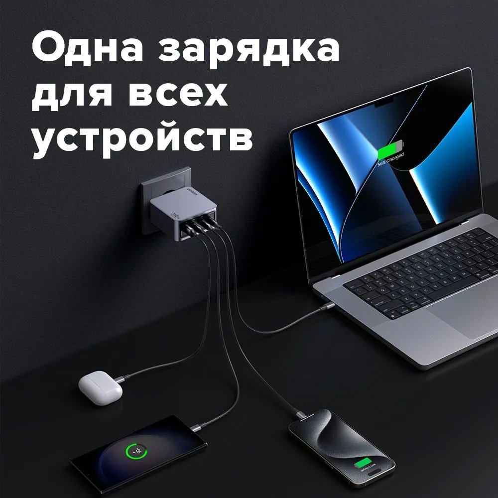 Зарядное устройство Ugreen X763 Nexode Pro 160W 4-Port GaN Fast Charger Set EU 25877 серый - ForteMarket Зарядное устройство Ugreen X763 Nexode Pro 160W 4-Port GaN Fast Charger Set EU 25877 серый купить,39631
