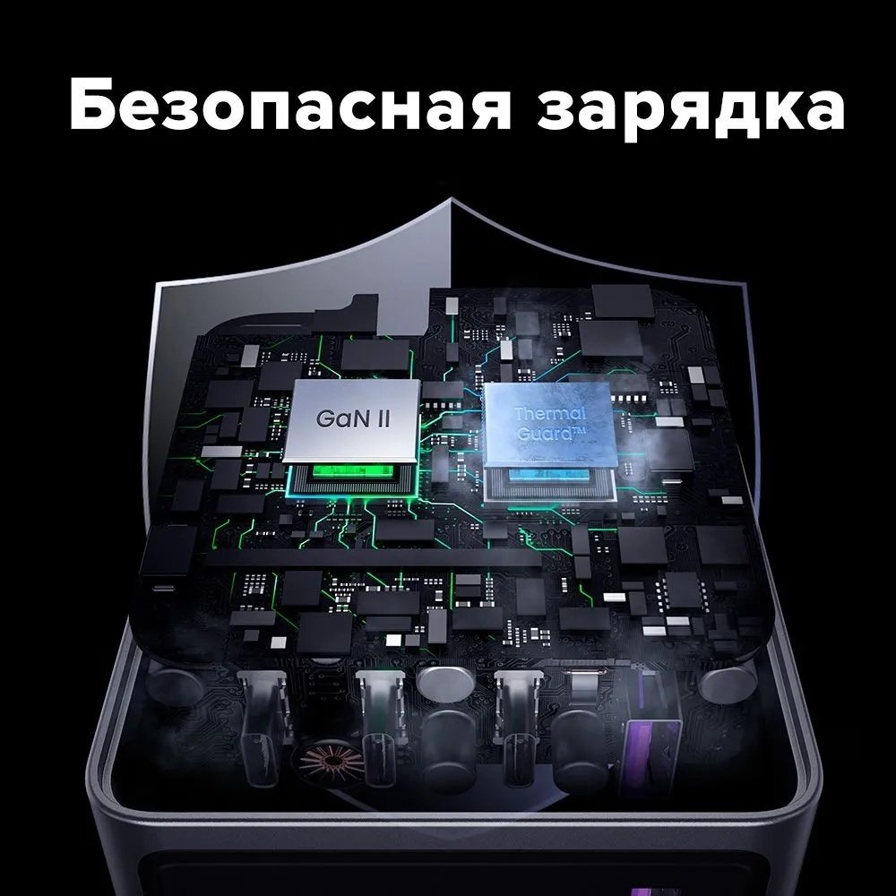 Зарядное устройство Ugreen X763 Nexode Pro 160W 4-Port GaN Fast Charger Set EU 25877 серый купить,0