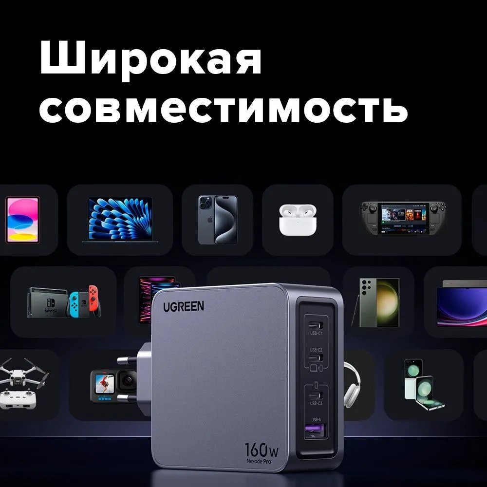 Зарядное устройство Ugreen X763 Nexode Pro 160W 4-Port GaN Fast Charger Set EU 25877 серый купить,0