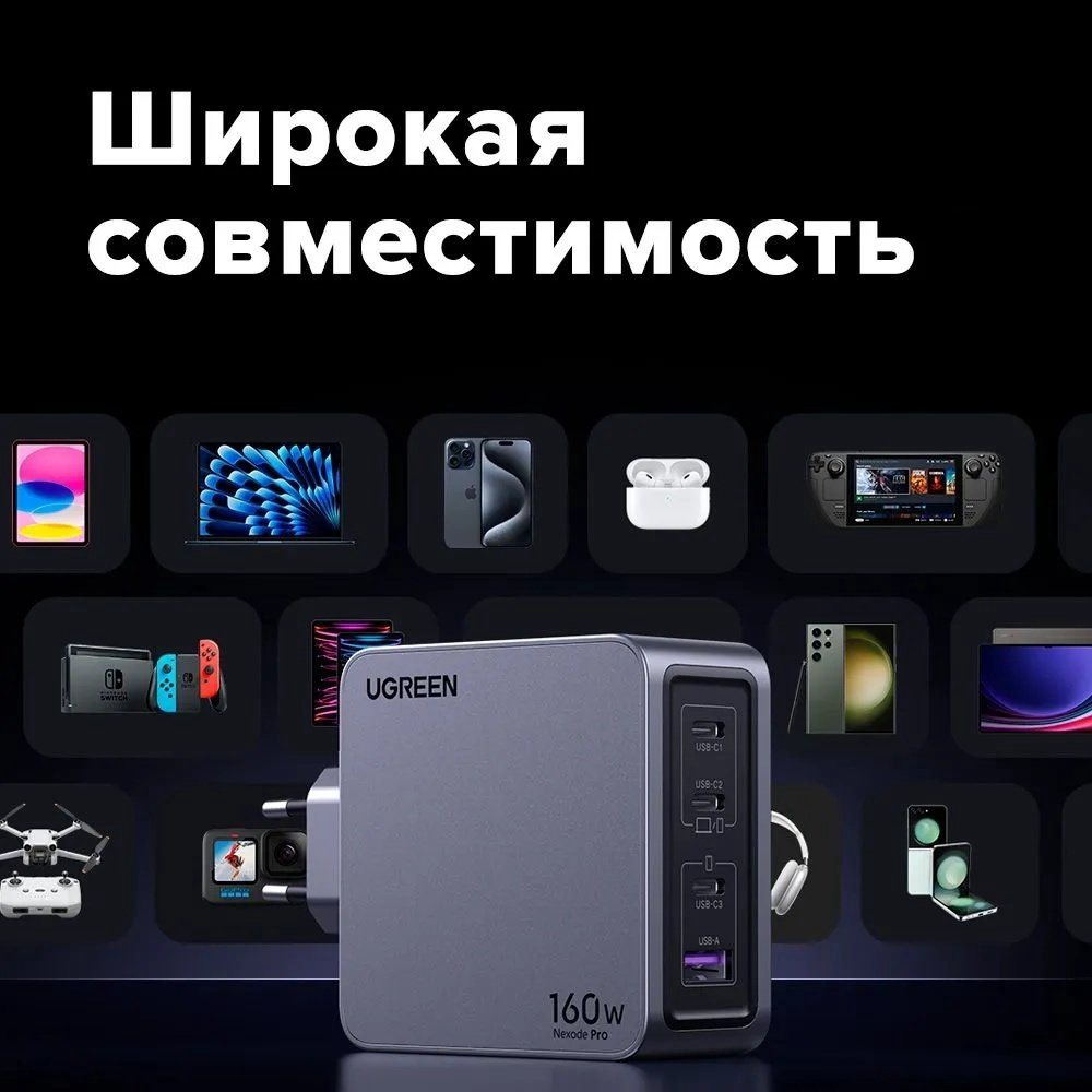 Зарядное устройство Ugreen X763 Nexode Pro 160W 4-Port GaN Fast Charger Set EU 25877 серый - ForteMarket Зарядное устройство Ugreen X763 Nexode Pro 160W 4-Port GaN Fast Charger Set EU 25877 серый купить,39631