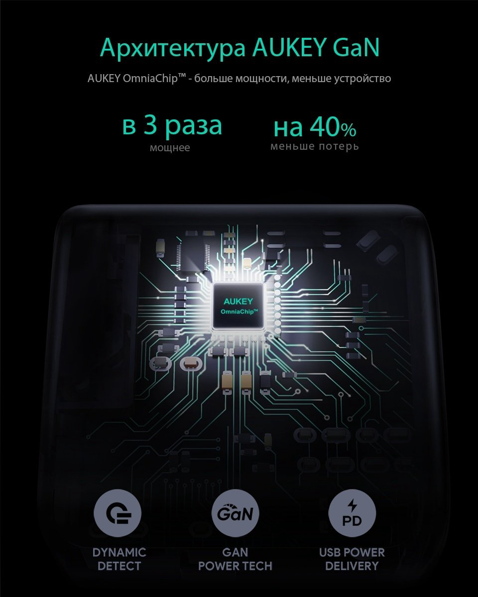 Зарядное устройство Aukey PA-B4 USB Type-C черный купить,19990