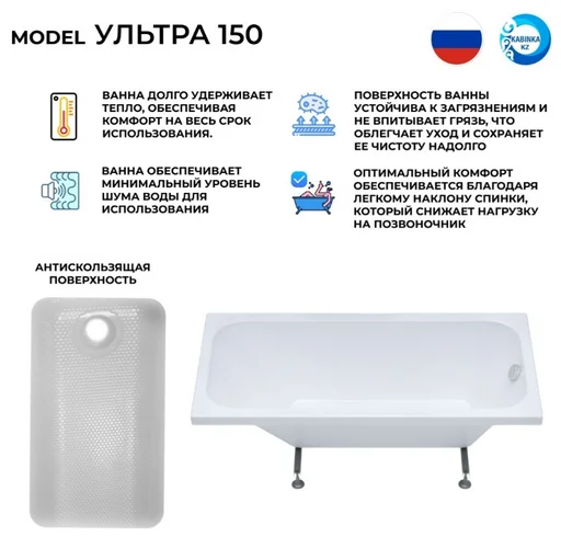 Комплект Kabinka.kz Ванна Ультра 150 150x70см с ножками, экраном и сифоном + лента бордюрная 38х335мм LUX FULL