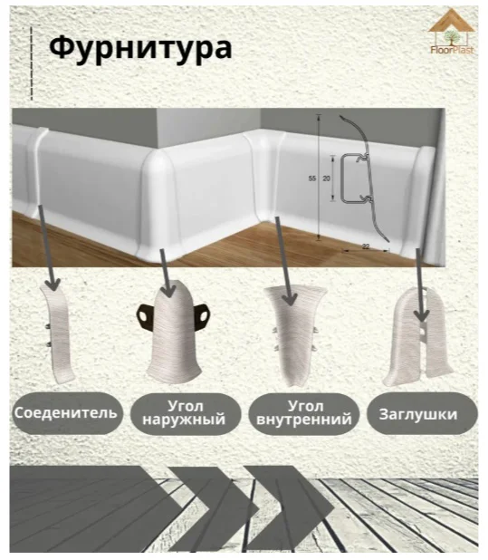 Угол наружный Ideal Классик №291 22х55мм орех купить,3300