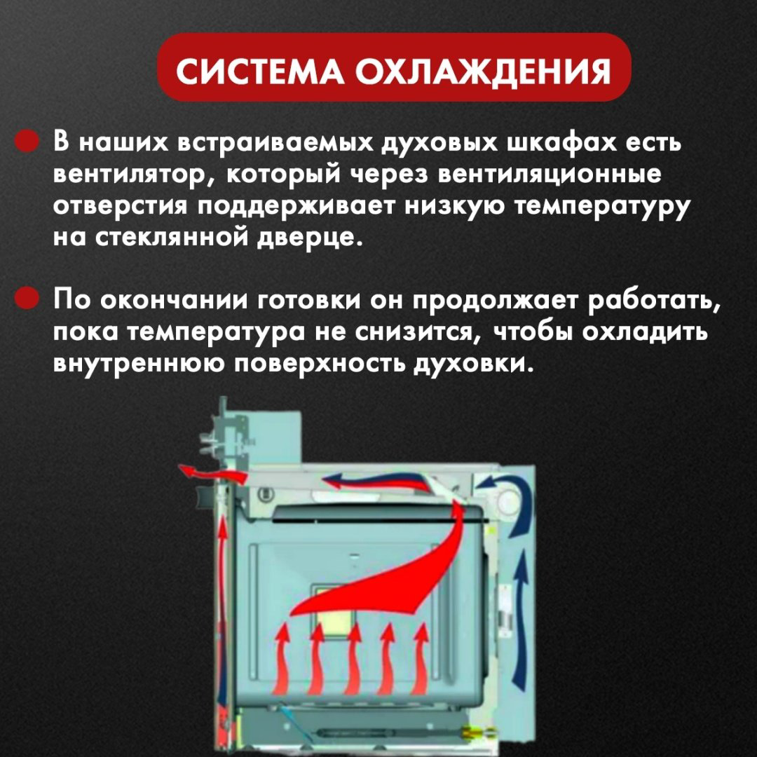 Духовой шкаф HAUSLER HLS-BI6729M7M черный купить,NaN