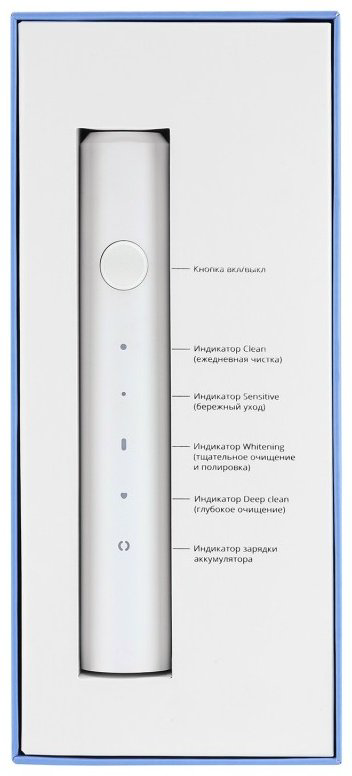 Электрическая щетка Revyline звуковая RL 040 щетина средняя купить,NaN