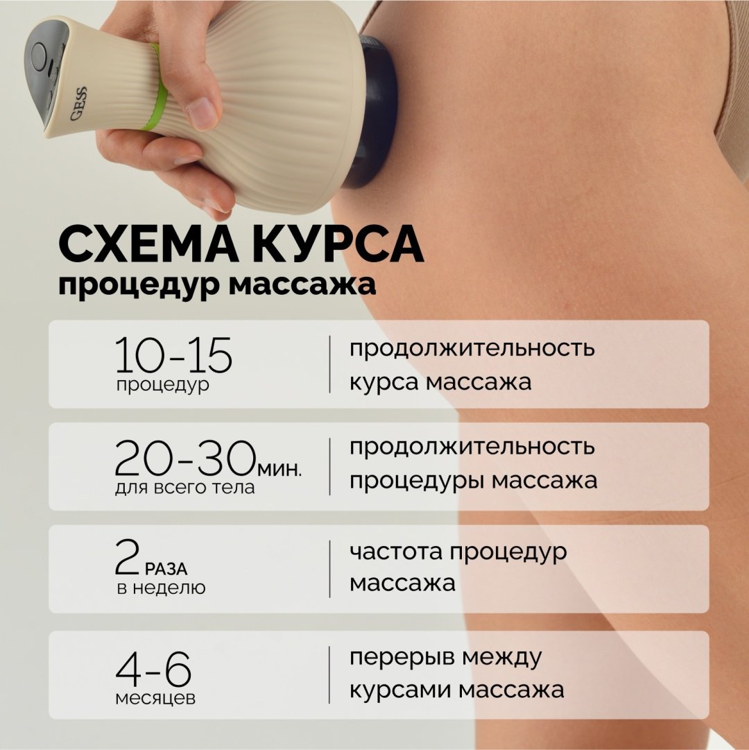 Массажер GESS Вакуумный антицеллюлитный для тела ручной вибрационный, вакуумный - ForteMarket Массажер GESS Вакуумный антицеллюлитный для тела ручной вибрационный, вакуумный купить,0