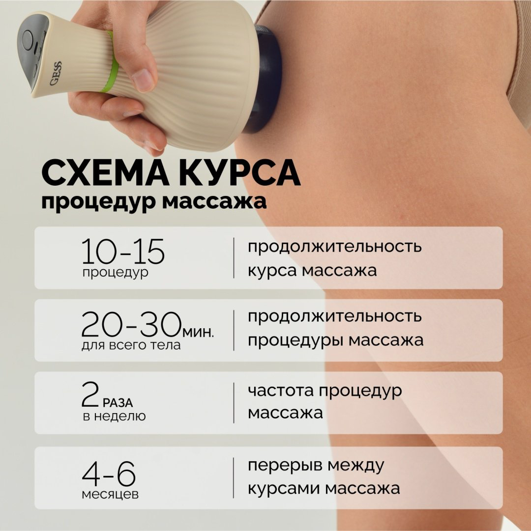 Массажер GESS Вакуумный антицеллюлитный для тела ручной вибрационный, вакуумный купить,NaN
