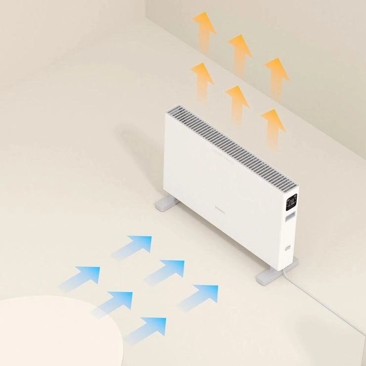 Конвектор SmartMi Space Heater 1S DNQZNB05ZM белый - ForteMarket Конвектор SmartMi Space Heater 1S DNQZNB05ZM белый купить,0