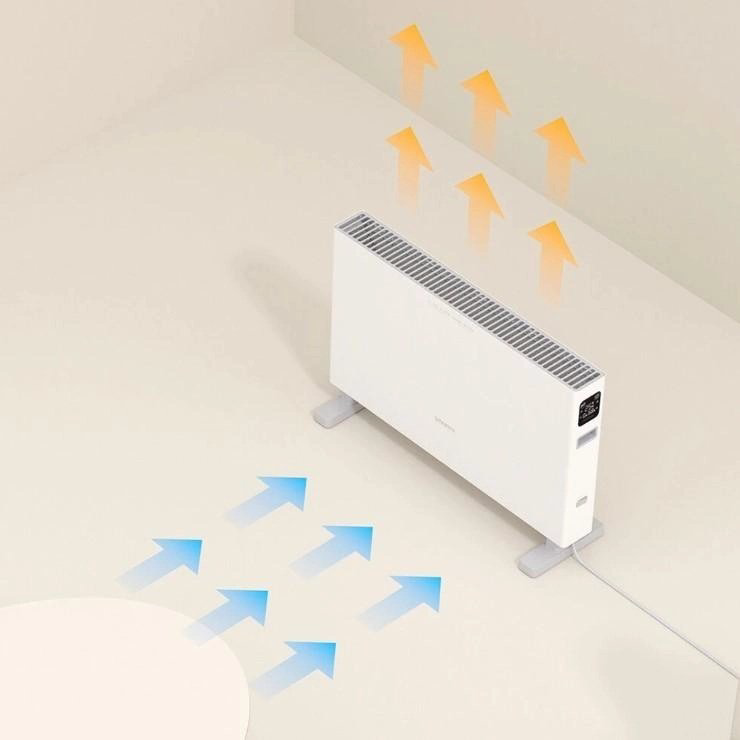 Конвектор SmartMi Space Heater 1S DNQZNB05ZM белый купить,49578