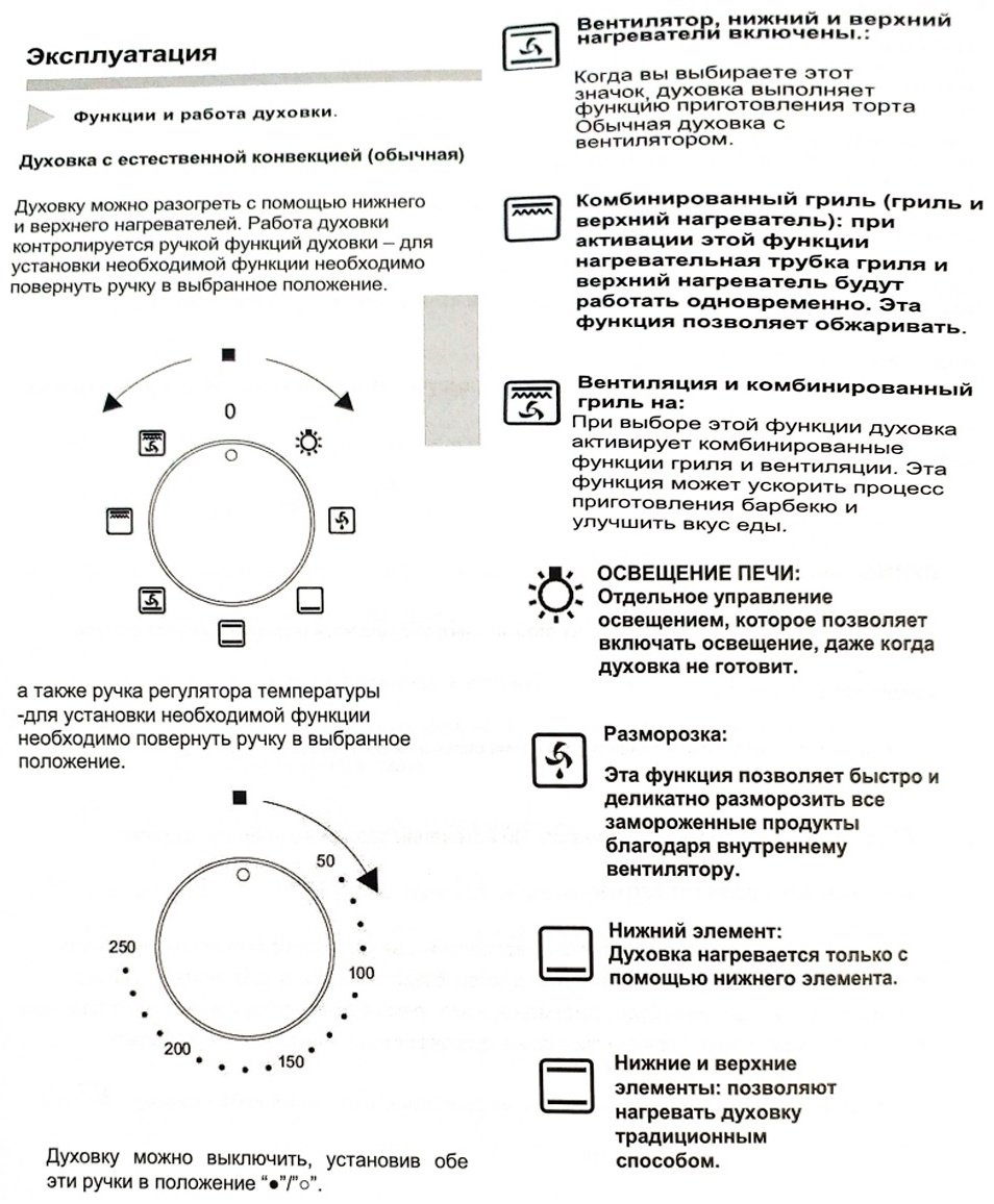 Духовой шкаф HAUSLER HLS-BI61BLG7CGS черный купить,0