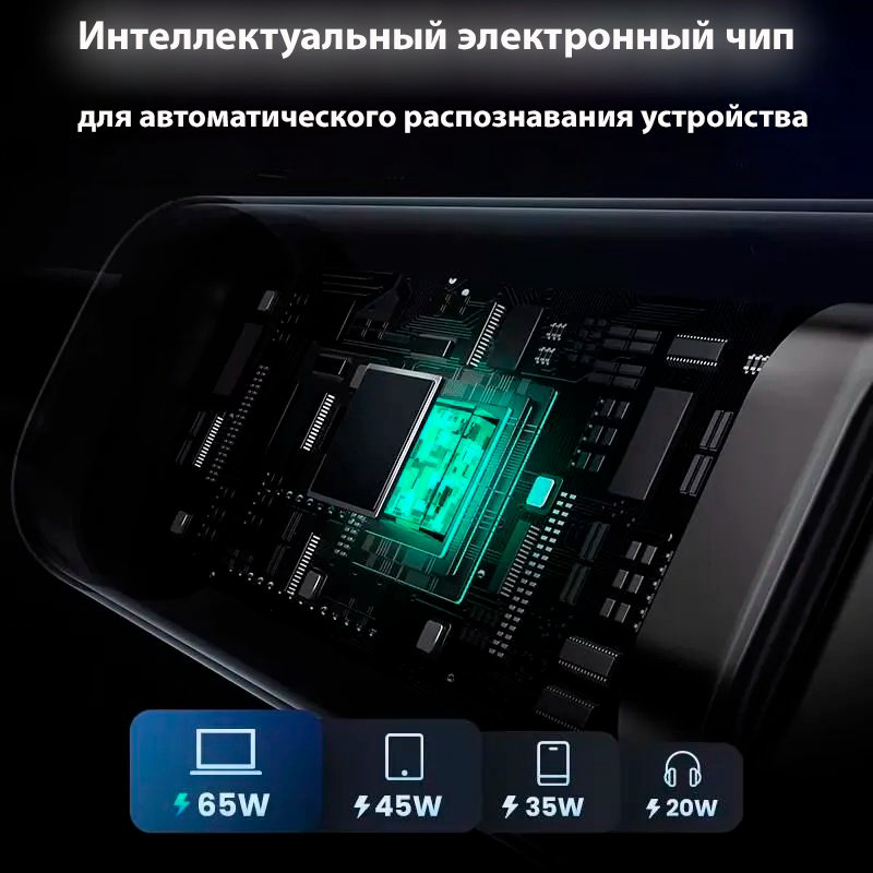 Кабель Ugreen USB Type-C - USB Type-C 1 м L509 35501 купить,NaN