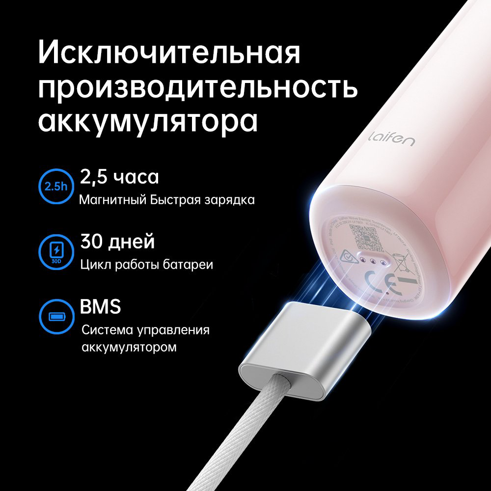 Электрическая щетка Laifen ультразвуковая Laifen Wave LFTB01-P Gift box щетина средняя купить,NaN