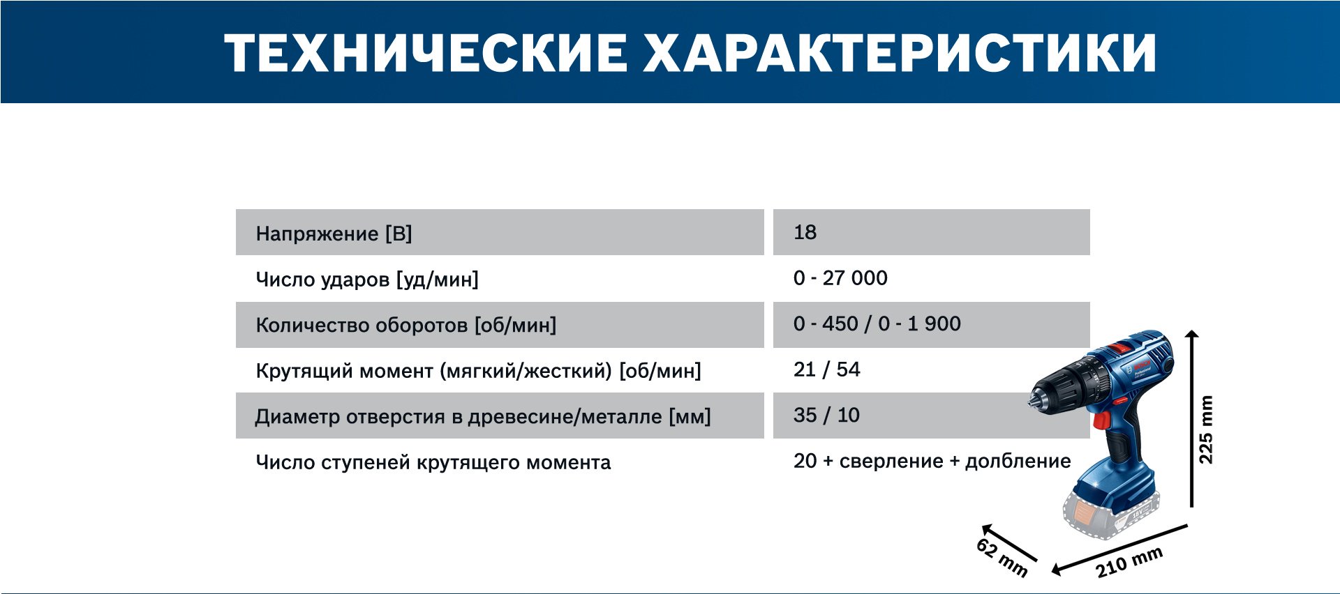 Аккумуляторная ударная дрель-шуруповерт Bosch Professional GSB 180-LI, 06019F8307 - ForteMarket Аккумуляторная ударная дрель-шуруповерт Bosch Professional GSB 180-LI, 06019F8307 купить,0