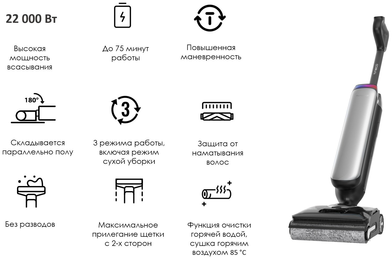 Пылесос Tineco S9 Artist Pro черный купить,NaN