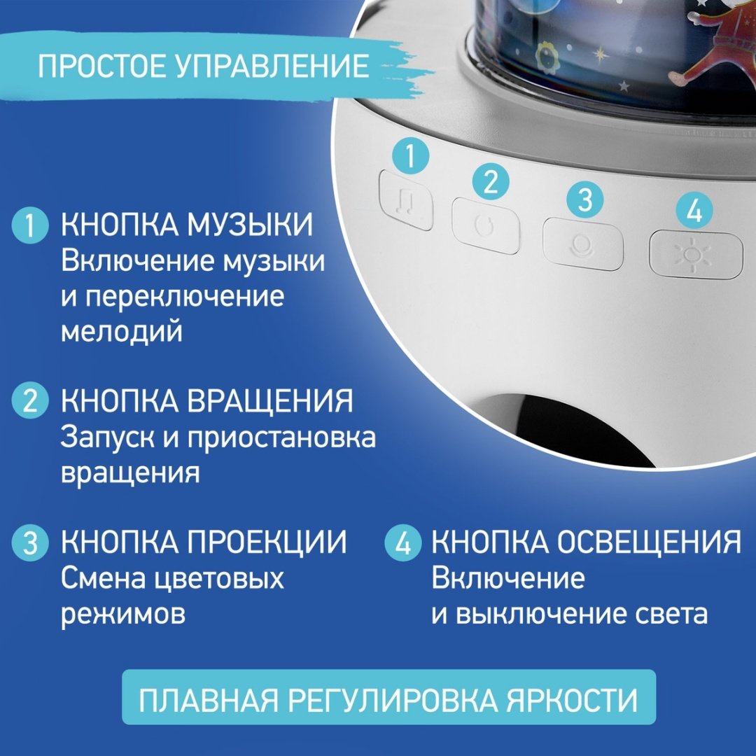 ROXY-KIDS ночник-проектор RSNW-001-W, пластик купить,NaN
