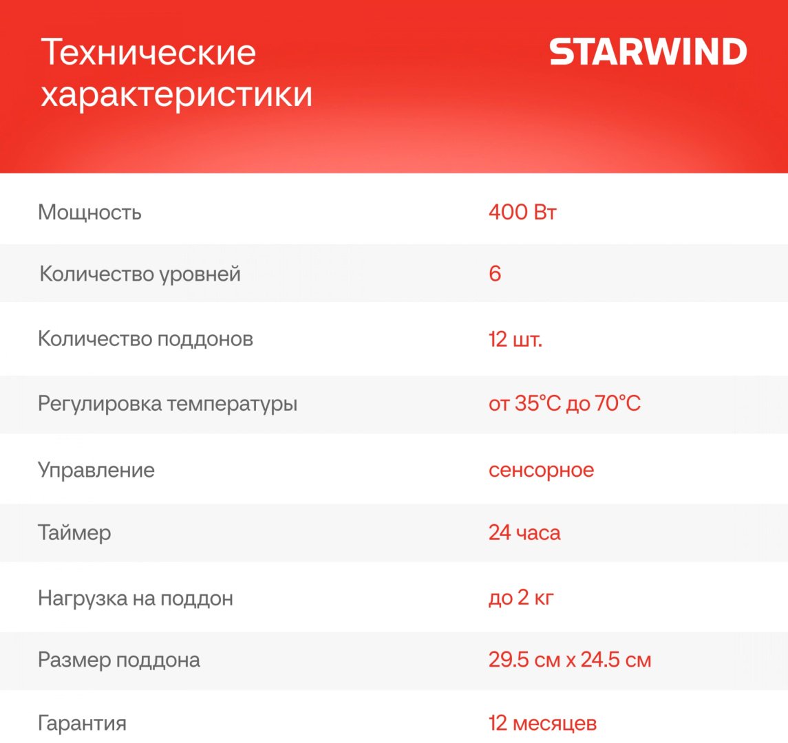 Электросушилка Starwind SFD9534 синий - ForteMarket Электросушилка Starwind SFD9534 синий купить,0