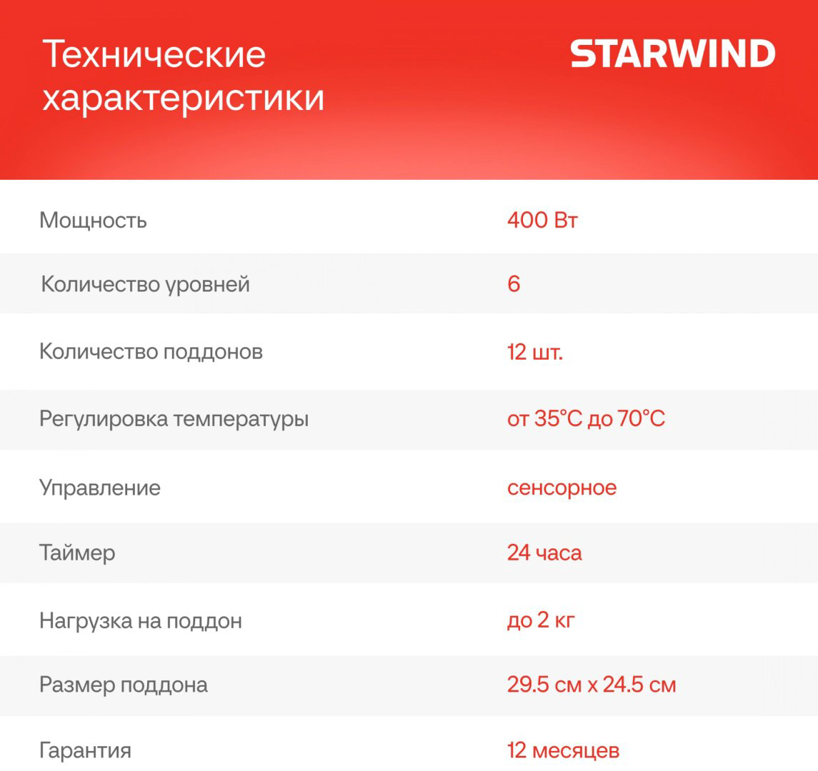 Электросушилка Starwind SFD9534 синий купить,NaN