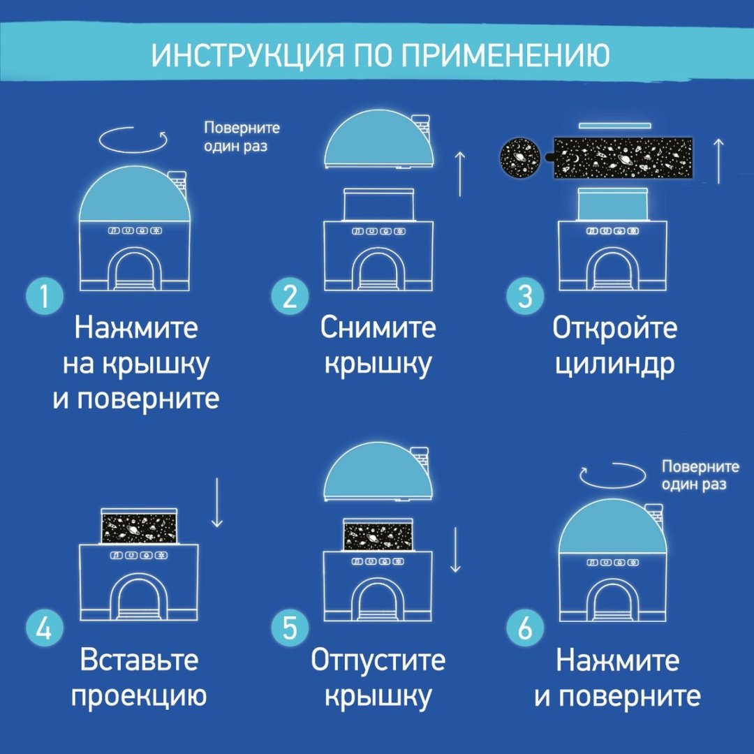 ROXY-KIDS ночник-проектор RSNW-001-W, пластик - ForteMarket ROXY-KIDS ночник-проектор RSNW-001-W, пластик купить,0