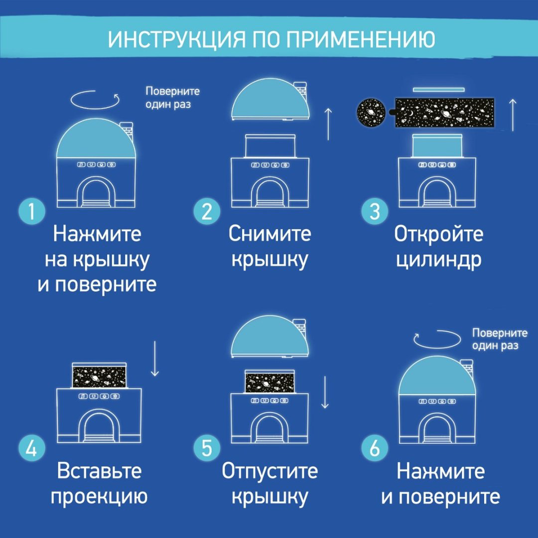 ROXY-KIDS ночник-проектор RSNW-001-W, пластик купить,NaN