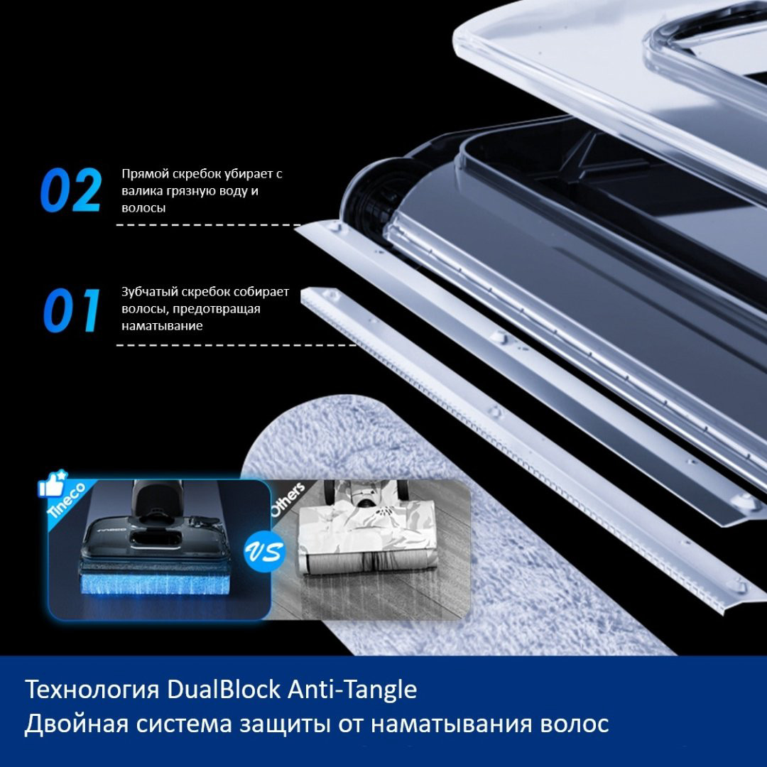 Пылесос Tineco Switch S7 Stretch черный купить,NaN