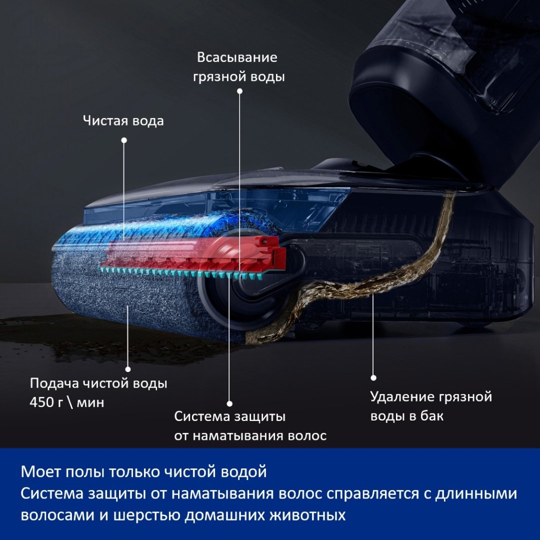 Пылесос Tineco Switch S7 Stretch черный - ForteMarket Пылесос Tineco Switch S7 Stretch черный купить,0