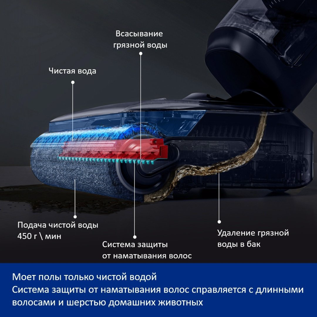 Пылесос Tineco Switch S7 Stretch черный купить,NaN
