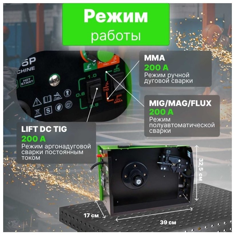 DGM сварочный инвертор MIG-205P (MIG/MAG, MMA) - ForteMarket DGM сварочный инвертор MIG-205P (MIG/MAG, MMA) купить,0