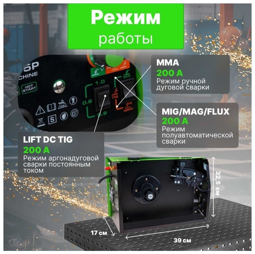 DGM сварочный инвертор MIG-205P (MIG/MAG, MMA) купить,NaN