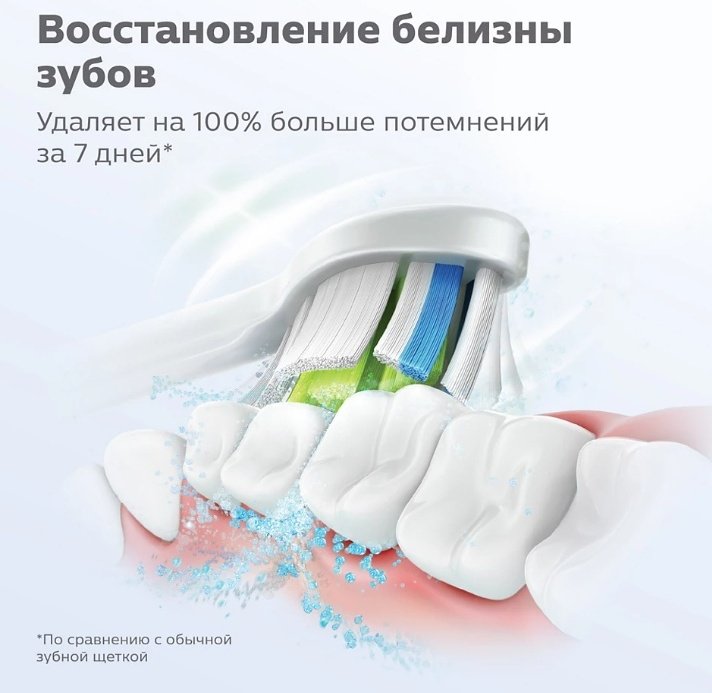 Насадка Philips HX6064/10 стандартная 4 шт купить,0