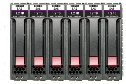 HDD HP R0Q67A 14400 Гб