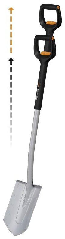 FISKARS штыковая лопата 1066732, борсодержащая сталь купить,NaN