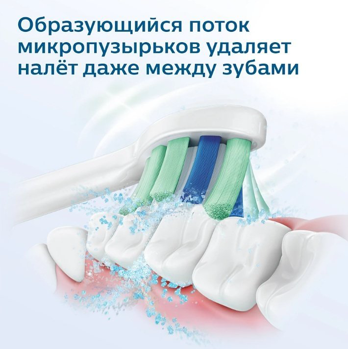Электрическая щетка Philips звуковая Sonicare 3100 series HX3671/13 щетина средняя купить,NaN