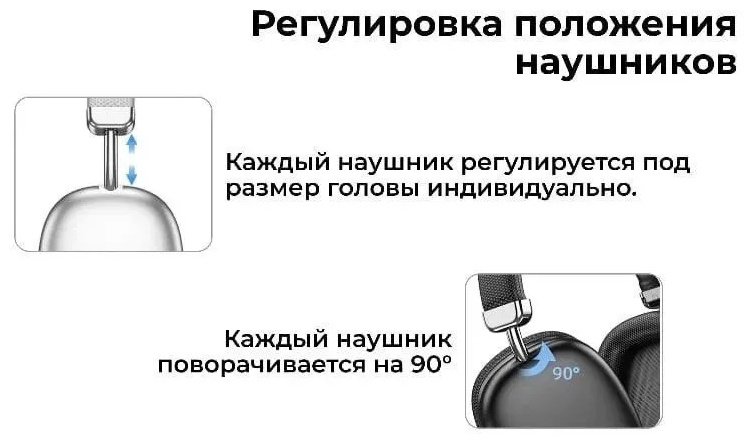 Наушники Hoco W35 черный купить,NaN