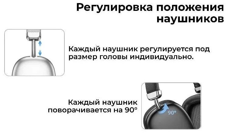 Наушники Hoco W35 черный купить,NaN