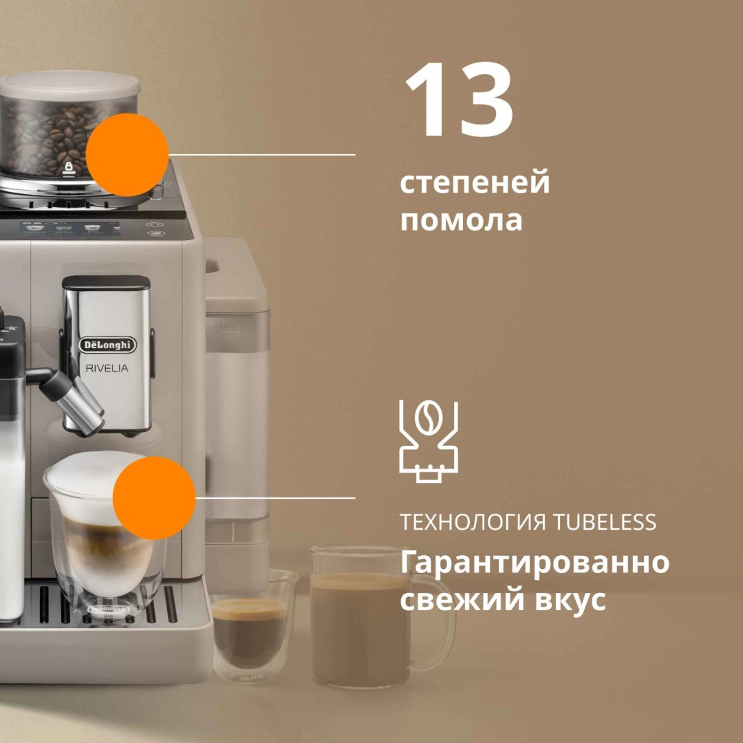 Кофемашина Delonghi Rivelia Perfetto EXAM440.55.BG бежевый купить,0